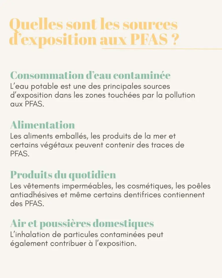 PFAS 4